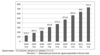 ТРЕБОВАНИЯ К ФОРМАТУ ТЕКСТА СТАТЕЙ