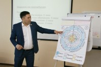 Курсы повышения квалификации «Сертифицированный преподаватель вуза»