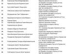 Обладатель научной стипендии в области науки