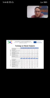 “Development of a master's program in business management of industrial enterprises for countries with economy in transition”  MIETC